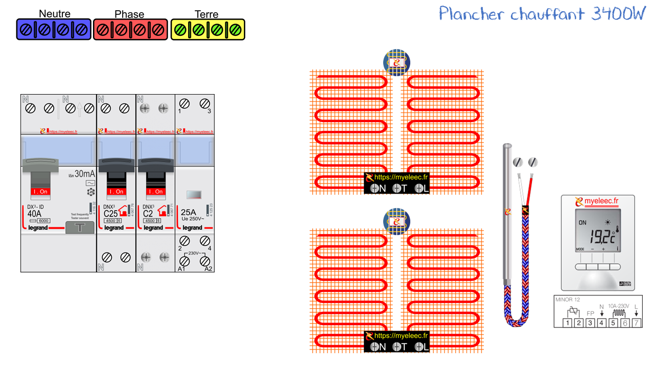 Schéma électrique