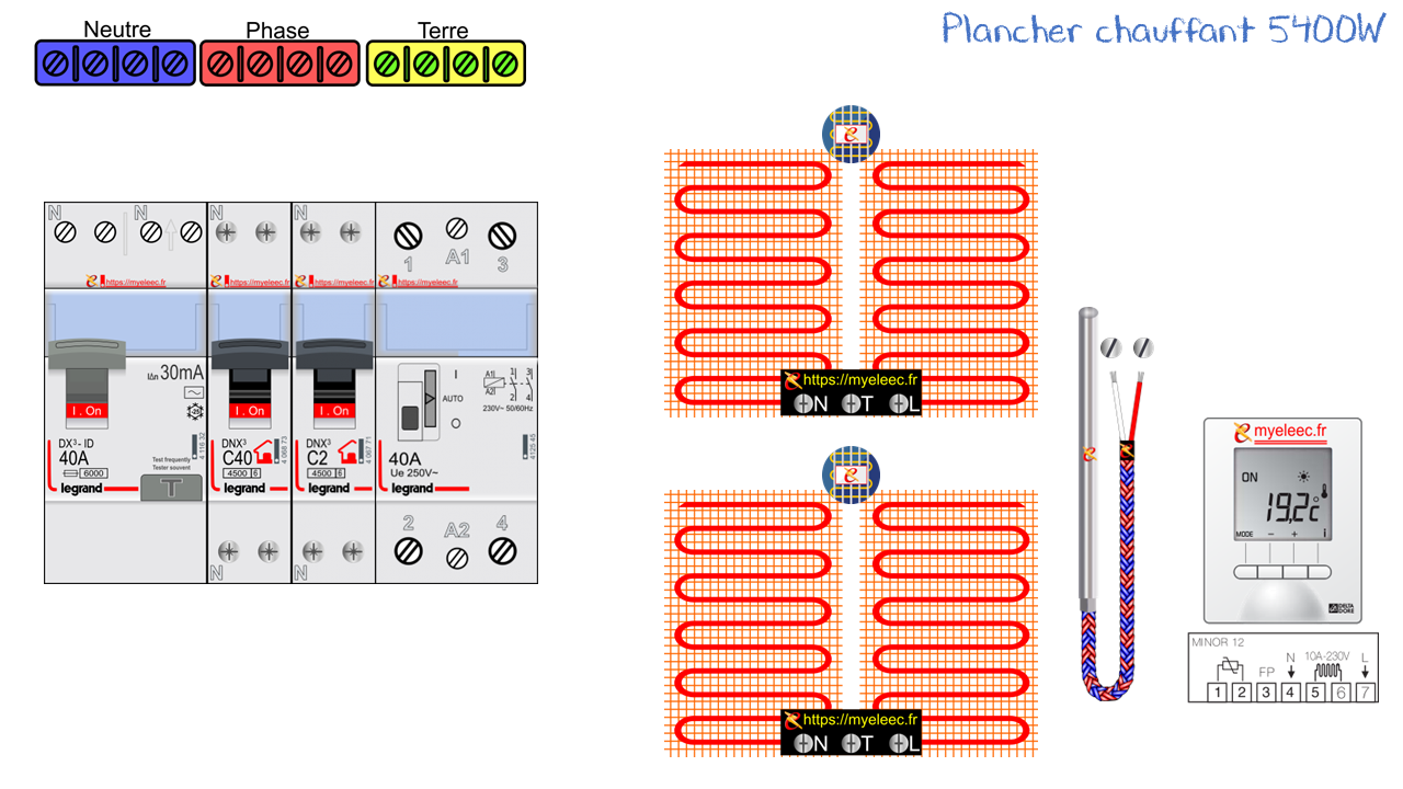 Schéma électrique