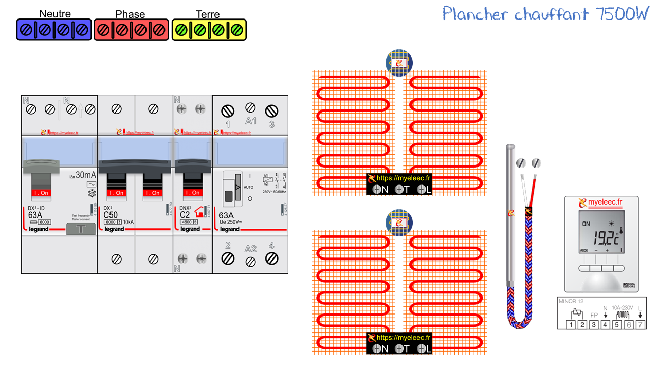 Schéma électrique